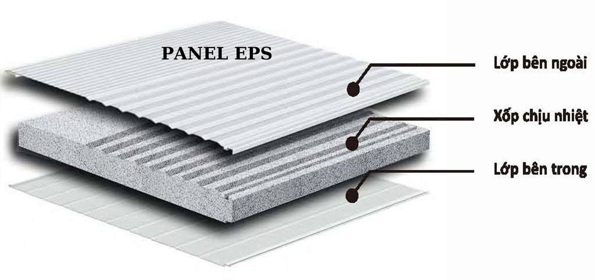 Panel EPS - Ảnh 3