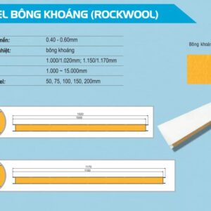Alternative view of Panel Rockwool