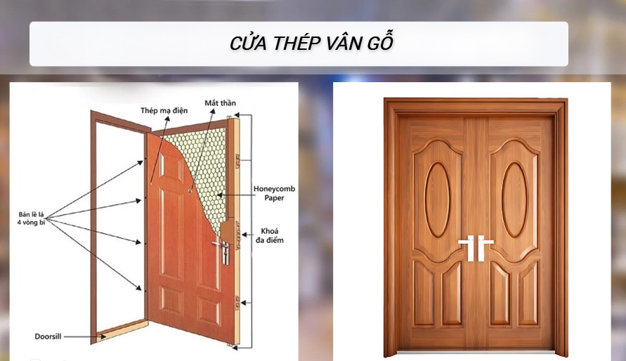 Cửa thép vân gỗ H1 - Ảnh 3